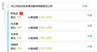 洪江市經濟咨詢策劃服務有限責任公司 打造專業文化經紀服務，助推區域文化產業發展